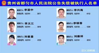 都匀市新闻爆料网站公示,最新爆料事件盘点  第1张